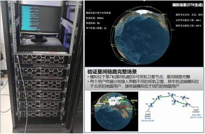 清华大学-中国移动联合研究院发布“动态网络位置路由控制面原型”,为大规模天基算力网络发展奠定技术基础